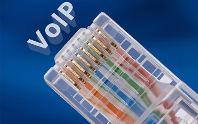 Choosing an internet circuit to support VoIP