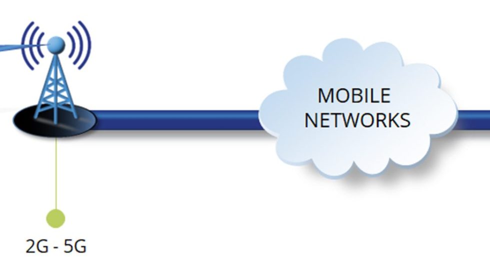 Mobile Broadband from Spitfire from £9 per month
